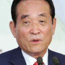 이용희