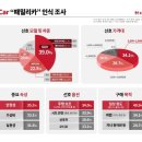 카패밀리 이미지