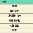 이든 연합의원 이미지