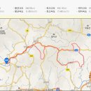 서원면사무소 이미지