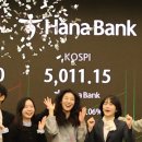 4950 이투데이