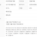 주식회사한강부동산중개법인 이미지