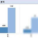 효명고등학교 이미지