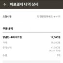 페리카나 영등포점 이미지