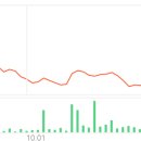 KJ헬스케어 이미지