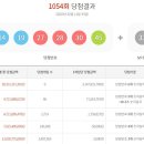 행운로또복권판매점 이미지