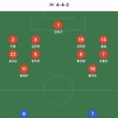 대한민국 vs 시리아 이미지