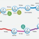 법환포구 인증센터 이미지