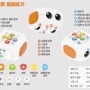 테일봇 언플러그드 코딩 이미지