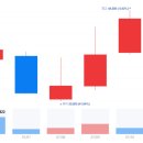 대성산업(주)부산대성충전소 | 2025/07/10:상한가종목/ 상승률 상위종목/ 오늘의 주요 상승테마