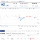 대성인터내셔널