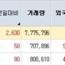 우메디칼 이미지