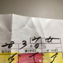 세명여행사주 이미지