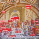 피노디아
