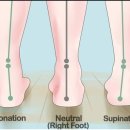 움직이는 공간 이미지