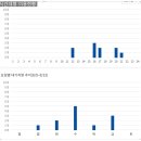 그린카케어 - 금산군 북사직5길 7 | 그린카케어