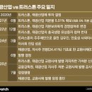 태광산업 앞 이미지