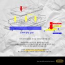 당구1번가 이미지