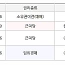 대부사 이미지
