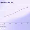 (유)제일자동차부품상사 | 중고차 구입 시 꼭 확인해야 할 체크리스트