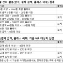 [안내] 포커 / 섯다 VIP 집계 기준 변경 이미지