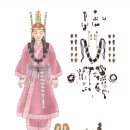 원화제 네이버블로그