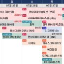 아이엘티