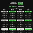 스테이지3 이미지
