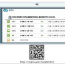 “버스정류소 전광판을 스마트폰으로…어르신도 쉽게!” 경기도 버스정보시스템 ‘내손의 BIT’ 서비스 개시 이미지