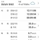고개마트