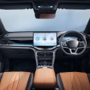 DM 시스템 이미지