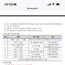 중앙대학교사범대학부속고등학교 이미지