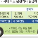 고양시 마을버스 기사 이미지