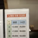 CU통영미수휴먼시아점 | 금호통영마리나리조트 스위트디럭스 및 부대시설 (노래방, 사우나, 볼링장, 탁구장, 오락실) 이용시간...