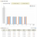 [금시세] 2012년 7월 25일 금시세표 이미지