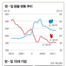 삼은기업