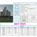 동원건설산업(주) 이미지