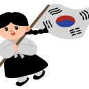 포지셔닝