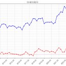 나이스메디칼 이미지