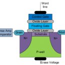 수정산업 이미지
