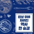 밥상위에생선 네이버블로그