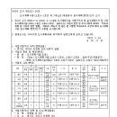소로3-25 이미지