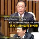 조건부 청와대 입학하고도 낙제한 ‘최악의 대통령’ 이미지