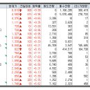 유한회사 아진 네이버블로그