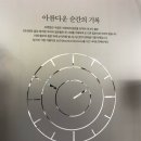 서울국제도서전 3회차 후기