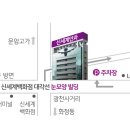 여수신세계안과
