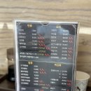 영빈반점 | “속초 영빈반점 솔직 후기”