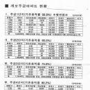 증산-014 이미지