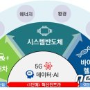 예산유도체육관 이미지