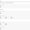 알프스시네마(1, 2관) 이미지